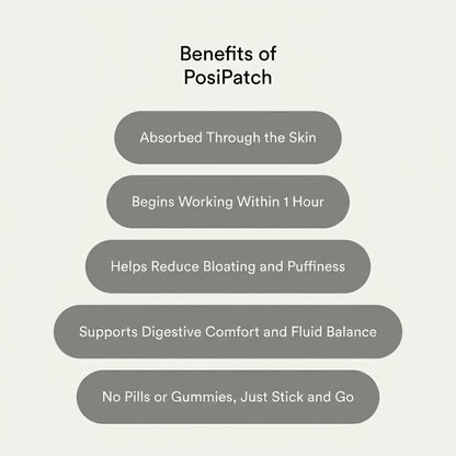 Unpuff Support Patches – 30 Day Supply